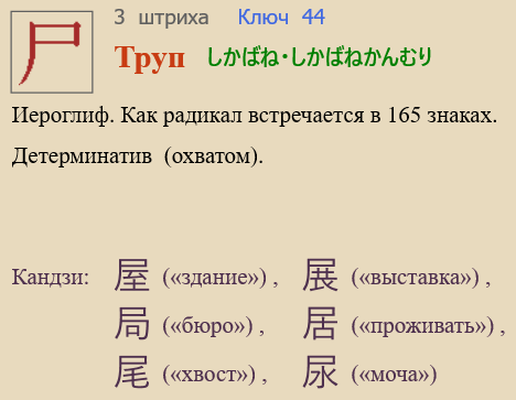 Труп